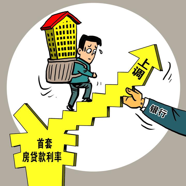 重庆借款 企业贷