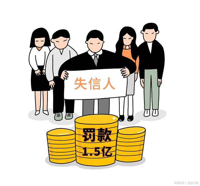 融资技巧