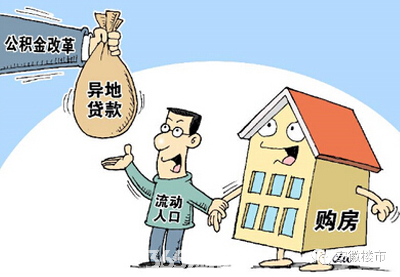 贷款政策