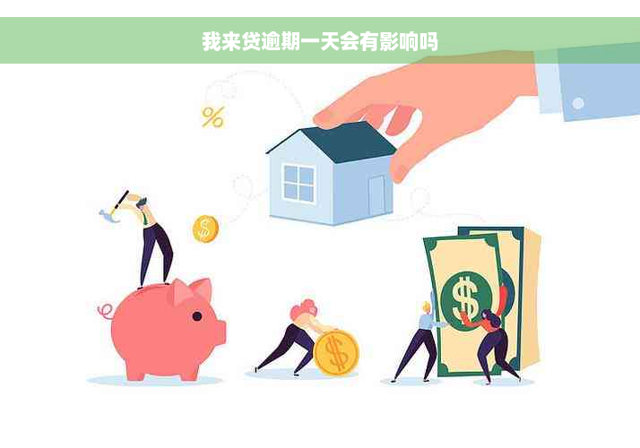 贷款流程