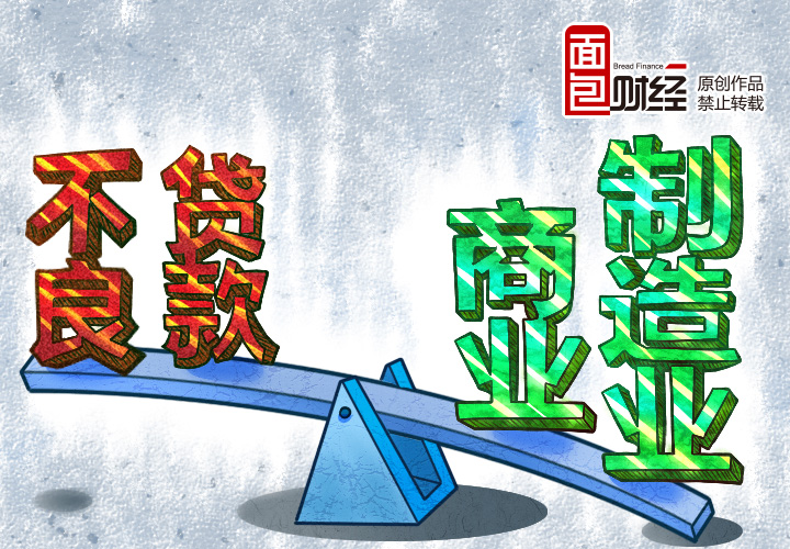 重庆借款 经营贷