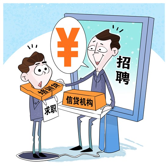 贷款政策