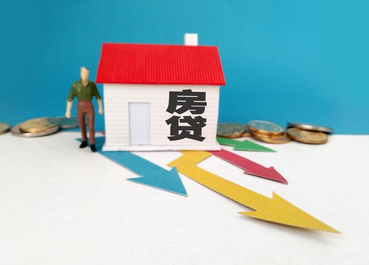 贷款政策