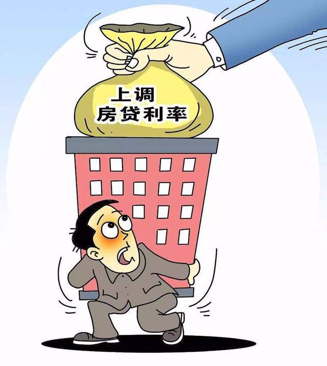 融资技巧