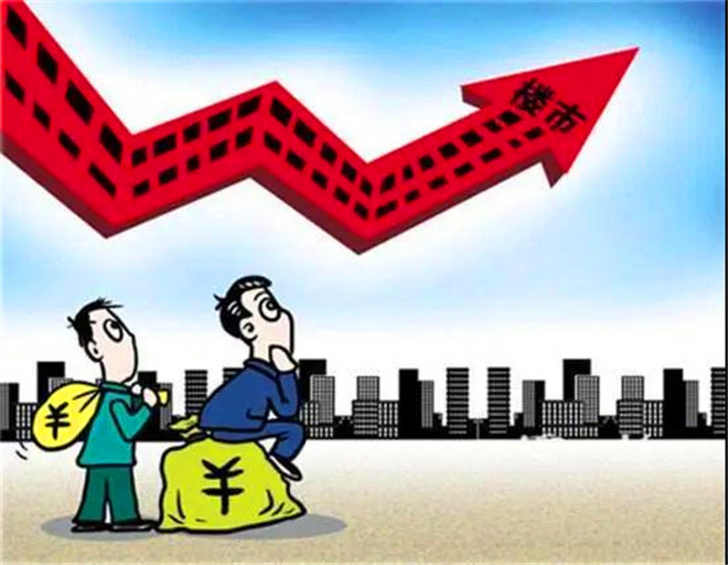 贷款政策