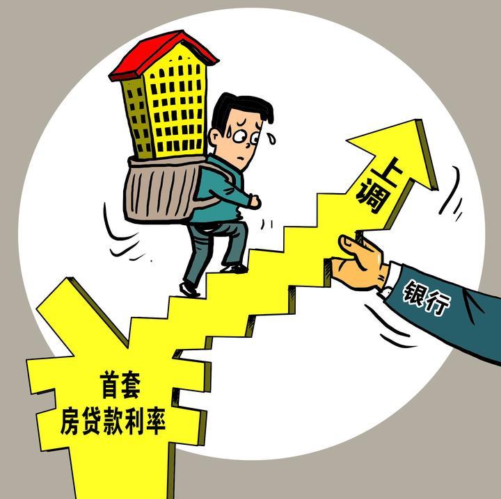 贷款流程