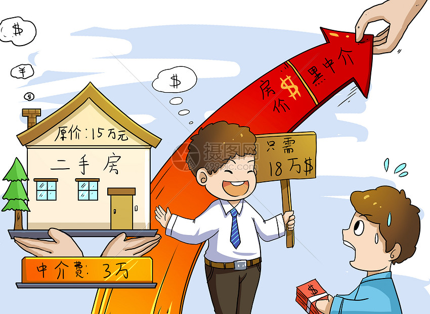 贷款流程